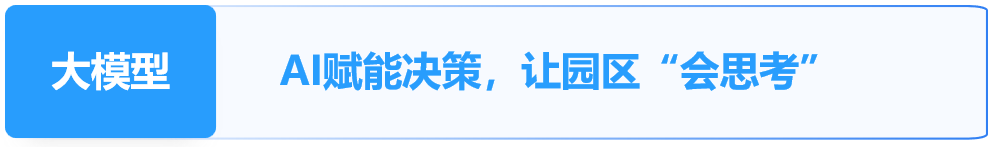 大模型AI赋能决策，让园区会思考